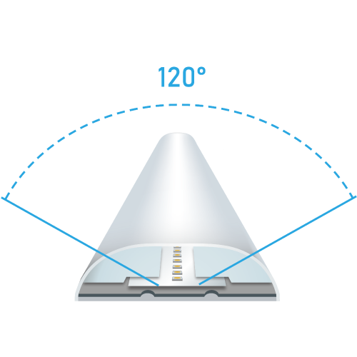 金鍏防水燈WPL822燈具發光角度