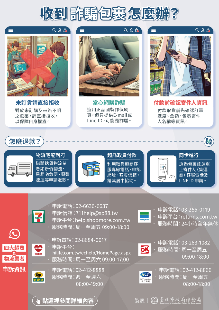 金鍏電子提醒您小心一頁式詐騙 金鍏電子防詐騙包裹退款宣導圖